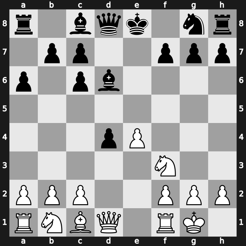 C68m - 4.Bxc6 dxc6 5.O-O Bd6 6.d4 exd4 - Exchange [+0.01]