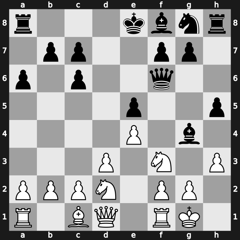 C68p - 4.Bxc6 dxc6 5.O-O Bg4 6.h3 h5 7.d3 Qf6 8.Nbd2 - Exchange Alapin Gambit [-0.04]