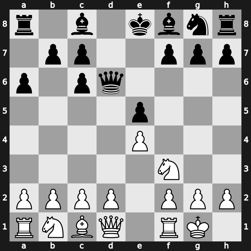 C68q - 4.Bxc6 dxc6 5.O-O Qd6 - Exchange Bronstein Variation [+0.15]