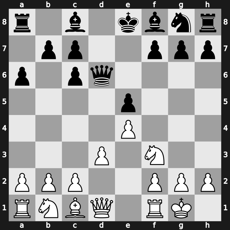 C68r - 4.Bxc6 dxc6 5.O-O Qd6 6.d3 - Exchange Bronstein [-0.37]