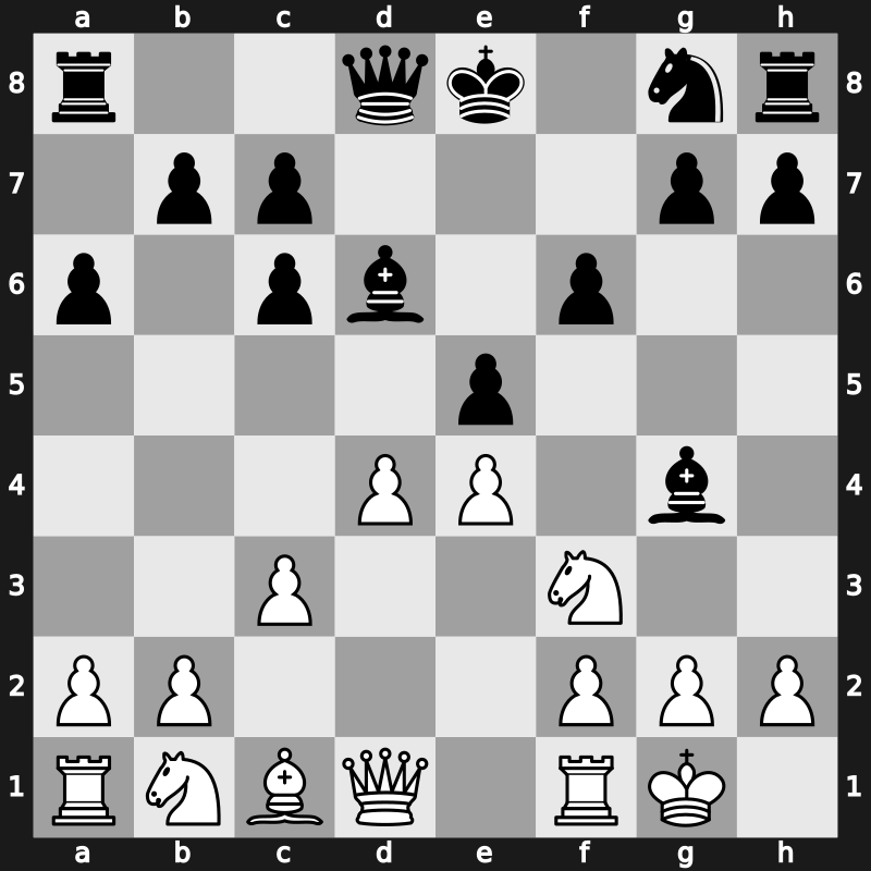 C69d - 6.d4 Bg4 7.c3 Bd6 - Exchange Gligoric [+0.21]