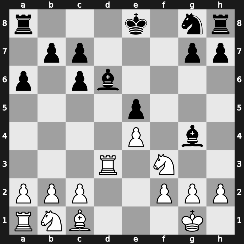 C69g - 6.d4 Bg4 7.dxe5 Qxd1 8.Rxd1 fxe5 9.Rd3 Bd6 - Exchange Gligoric Queenswap [+0.18]