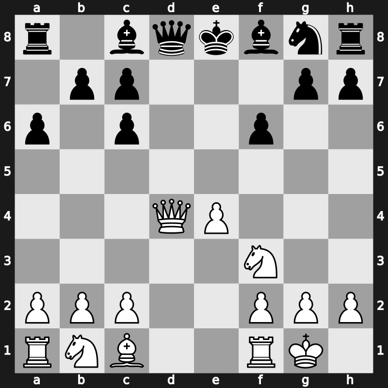 C69i - 6.d4 exd4 7.Qxd4 - Exchange Gligoric [-0.58]