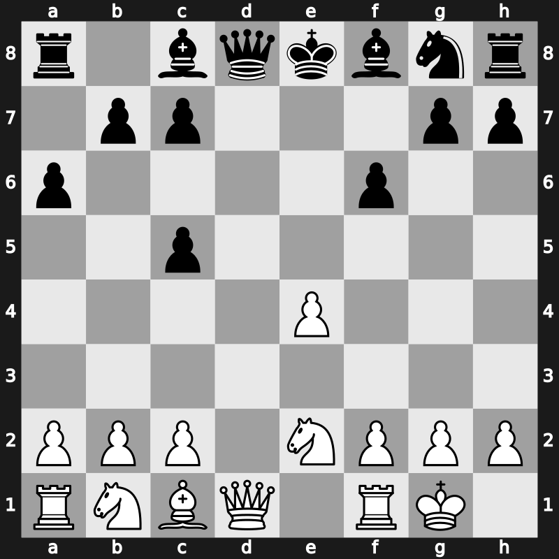 C69j - 6.d4 exd4 7.Nxd4 c5 8.Ne2 - Exchange Gligoric [-0.08]