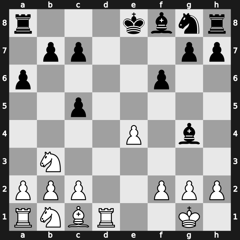 C69m - 6.d4 exd4 7.Nxd4 c5 8.Nb3 Qxd1 9.Rxd1 Bg4 - Exchange Gligoric Queenswap [-0.10]