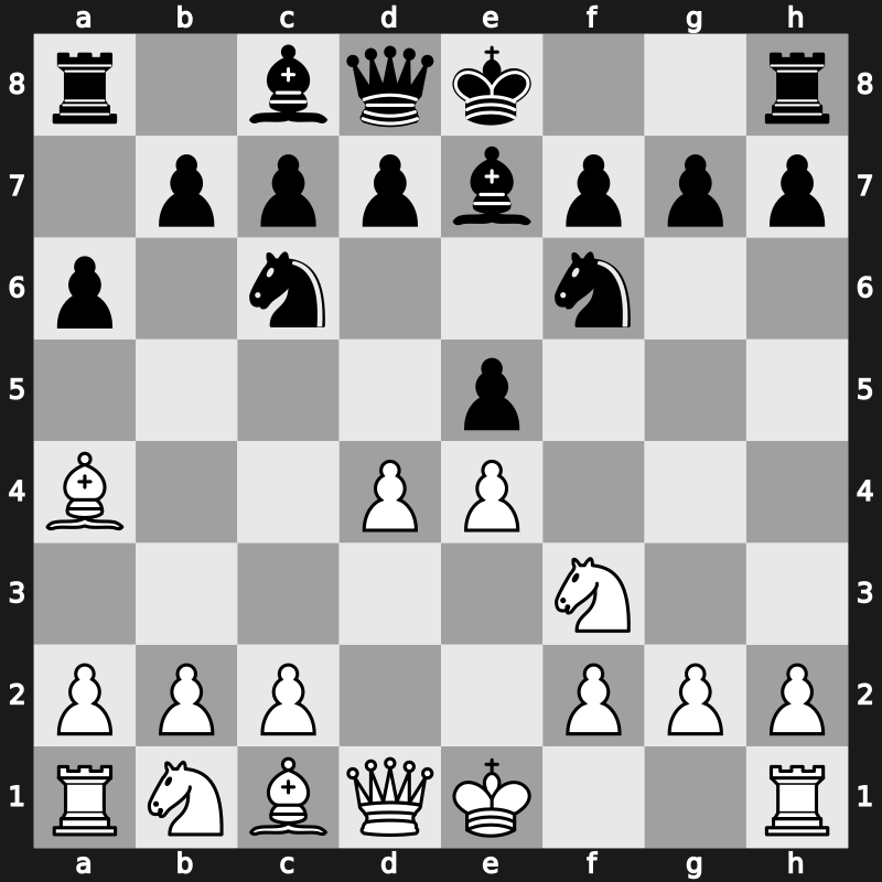 C77n - 5.d4 Be7 - Centre Attack [+0.30]