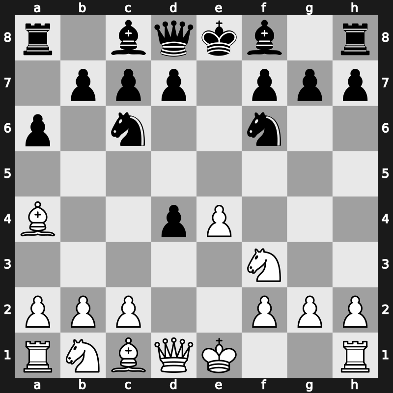 C77o - 5.d4 exd4 - Centre Attack [-0.06]