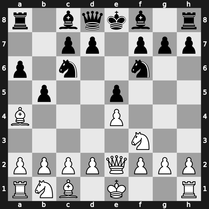 C77r - 5.Qe2 b5 - Wormald Attack [-0.12]
