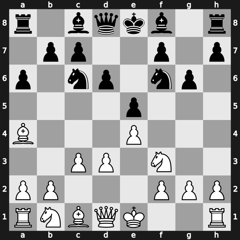 C77g - 5.d3 d6 6.c3 g6 - Anderssen [+0.15]