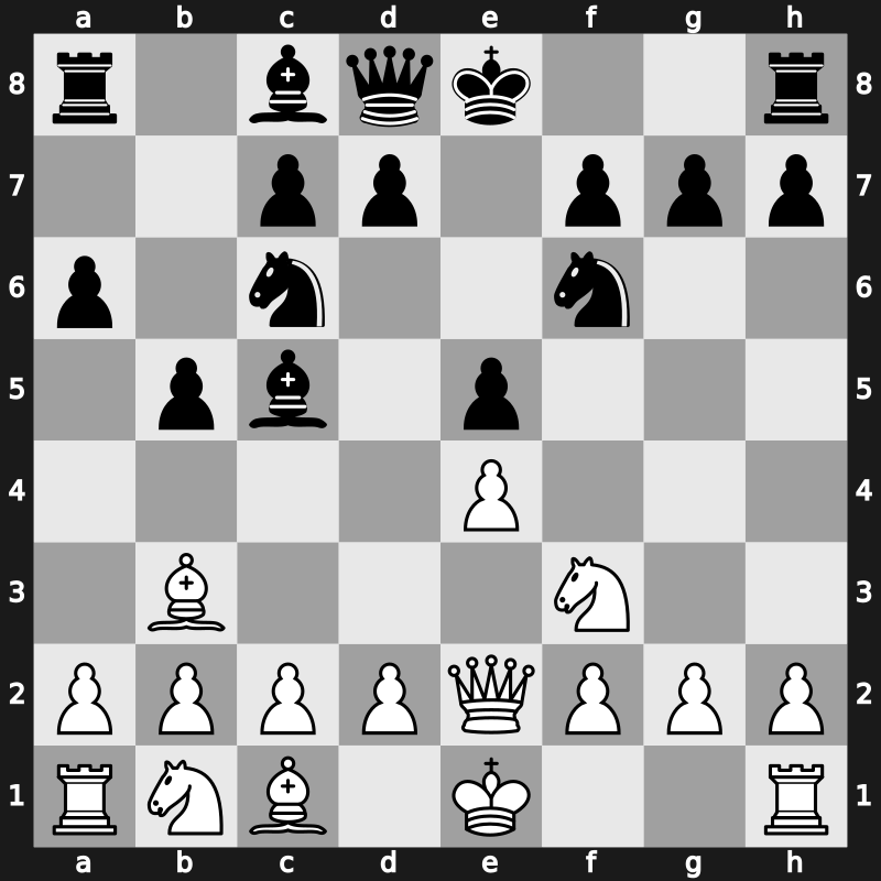 C77s - 5.Qe2 b5 6.Bb3 Bc5 - Wormald Attack [-0.19]