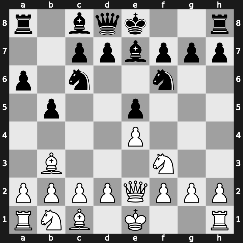 C77u - 5.Qe2 b5 6.Bb3 Be7 - Wormald Attack [+0.10]