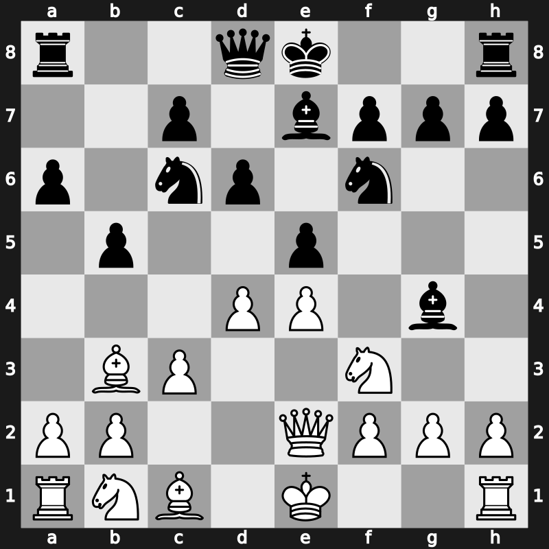 C77u - 5.Qe2 b5 6.Bb3 Be7 7.d4 d6 8.c3 Bg4 - Wormald Attack Gruenfeld Variation [+0.08]