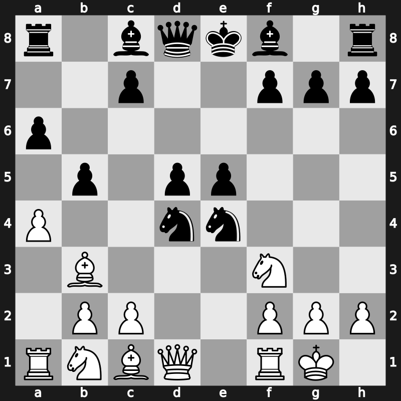 C80k - 6.d4 b5 7.Bb3 d5 8.a4 Nxd4 - Open Schlechter Defence [-0.29]