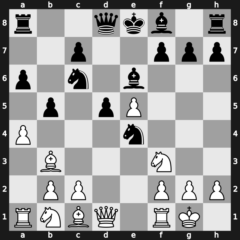 C80n - 6.d4 b5 7.Bb3 d5 8.dxe5 Be6 9.a4 - Open [-0.15]