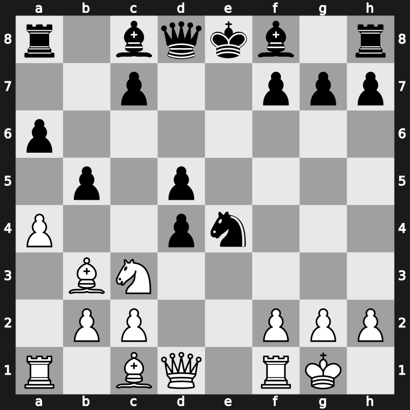 C80k - 6.d4 b5 7.Bb3 d5 8.a4 Nxd4 9.Nxd4 exd4 10.Nc3 - Open Schlecter Berger Variation [-1.14]