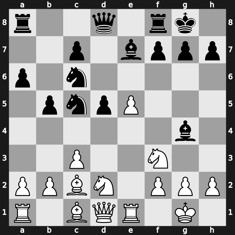C82h - 9…Nc5 10.Bc2 Bg4 11.Nbd2 Be7 12.Re1 O-O - Open Berlin [+0.82]