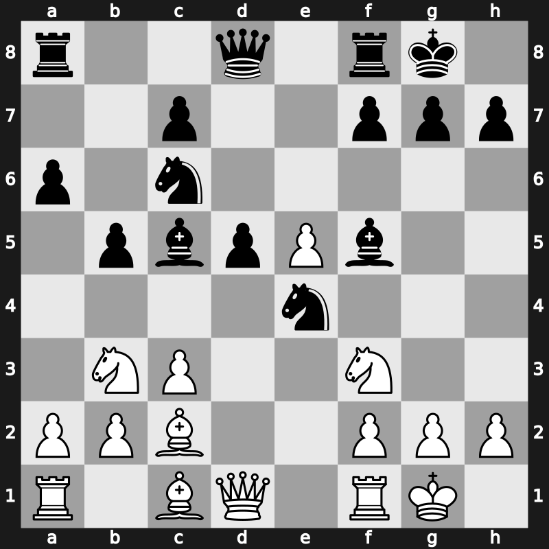 C82n - 9…Bc5 10.Nbd2 O-O 11.Bc2 Bf5 12.Nb3 - Open Baguio [+0.57]