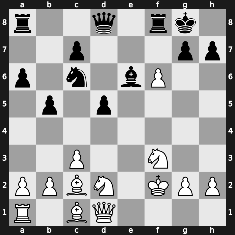 C82p - 9…Bc5 10.Nbd2 O-O 11.Bc2 Nxf2 12.Rxf2 f6 13.exf6 Bxf2+ 14.Kxf2 - Open Dilworth [+0.49]