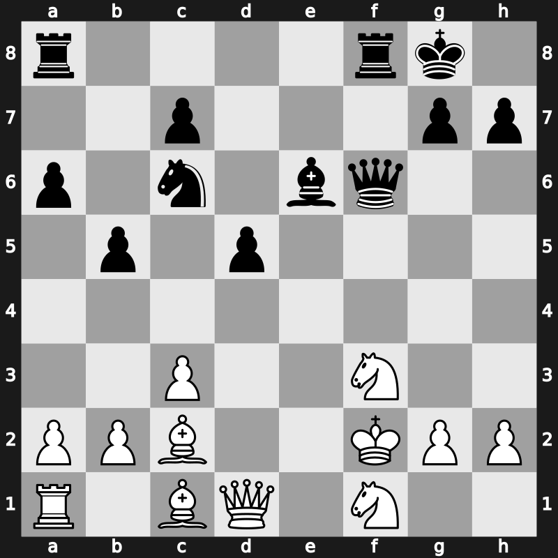 C82q - 9…Bc5 10.Nbd2 O-O 11.Bc2 Nxf2 12.Rxf2 f6 13.exf6 Bxf2+ 14.Kxf2 Qxf6 15.Nf1 - Open Dilworth [+0.17]