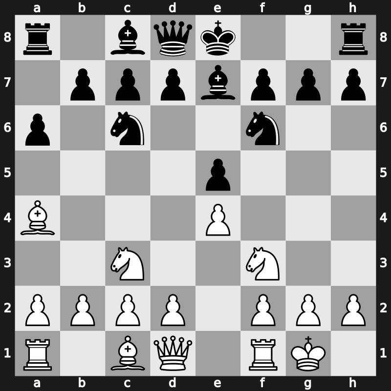 C84b - 6.Nc3 - Closed [-0.04]