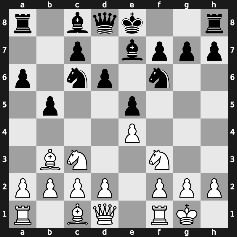 C84c - 6.Nc3 b5 7.Bb3 d6 - Closed [-0.03]