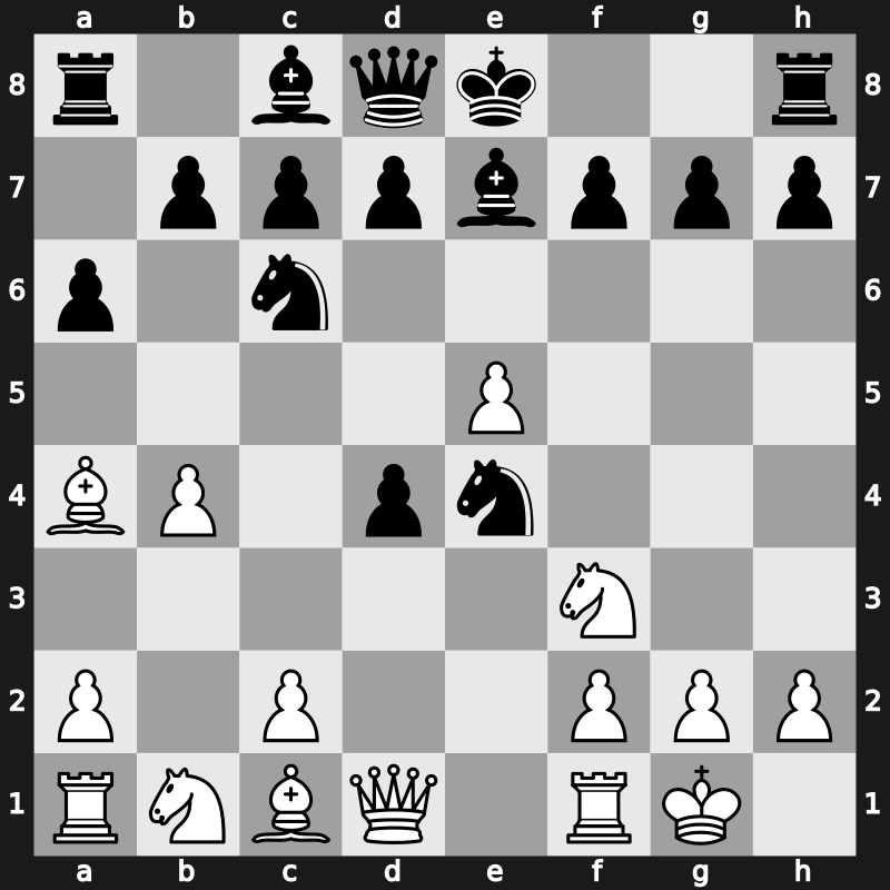 C84h - 6.d4 exd4 7.e5 Ne4 8.b4 - Closed Centre Attack [-0.89]