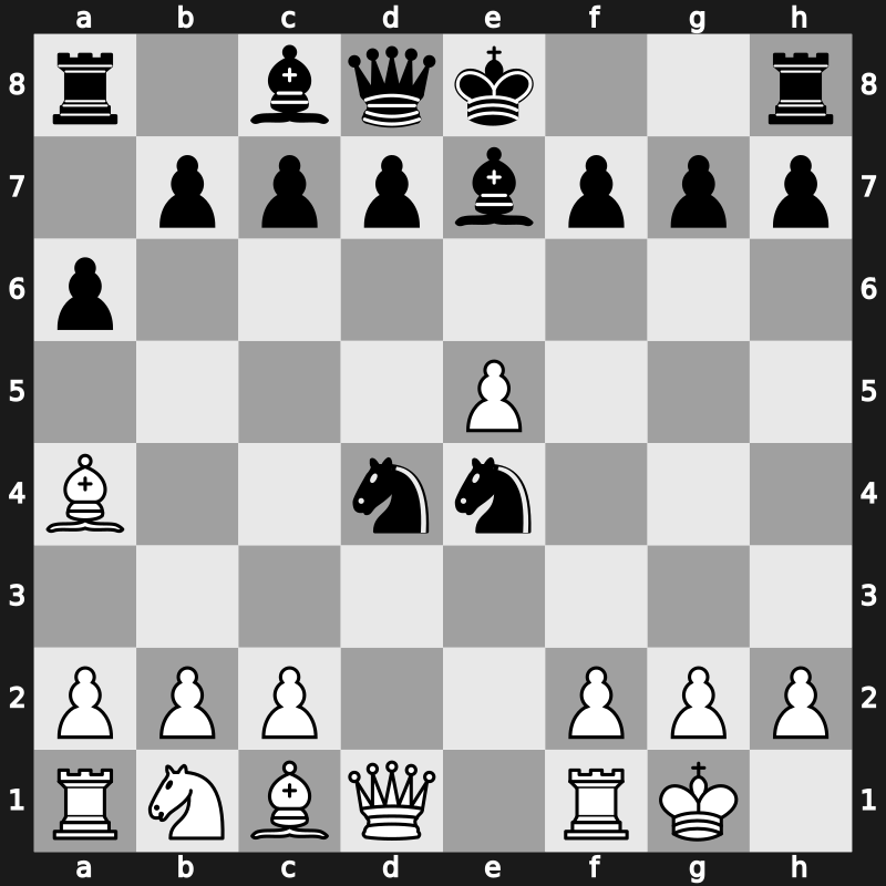 C84j - 6.d4 exd4 7.e5 Ne4 8.Nxd4 Nxd4 - Closed Centre Attack [-0.04]