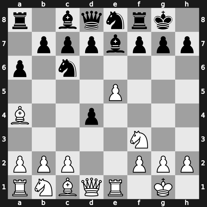 C84p - 6.d4 exd4 7.Re1 O-O 8.e5 Ne8 - Closed Centre Attack [+0.21]