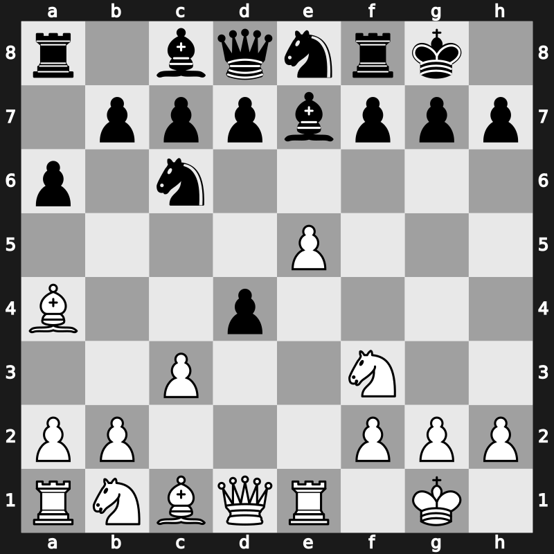 C84p - 6.d4 exd4 7.Re1 O-O 8.e5 Ne8 9.c3 - Closed Centre Attack [+0.03]