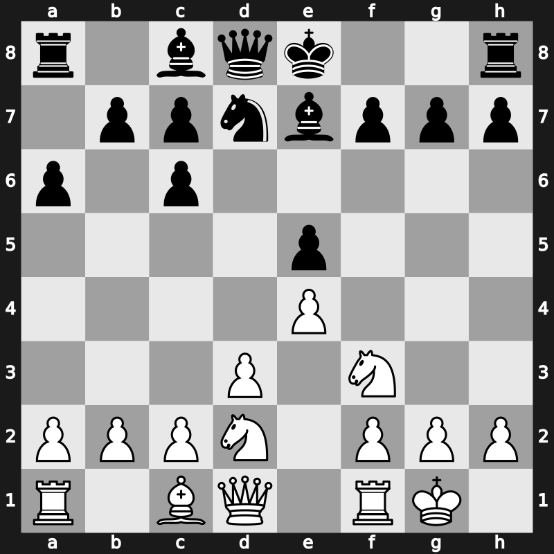 C85m - 6…dxc6 7.d3 Nd7 8.Nbd2 - Closed Exchange [-0.09]