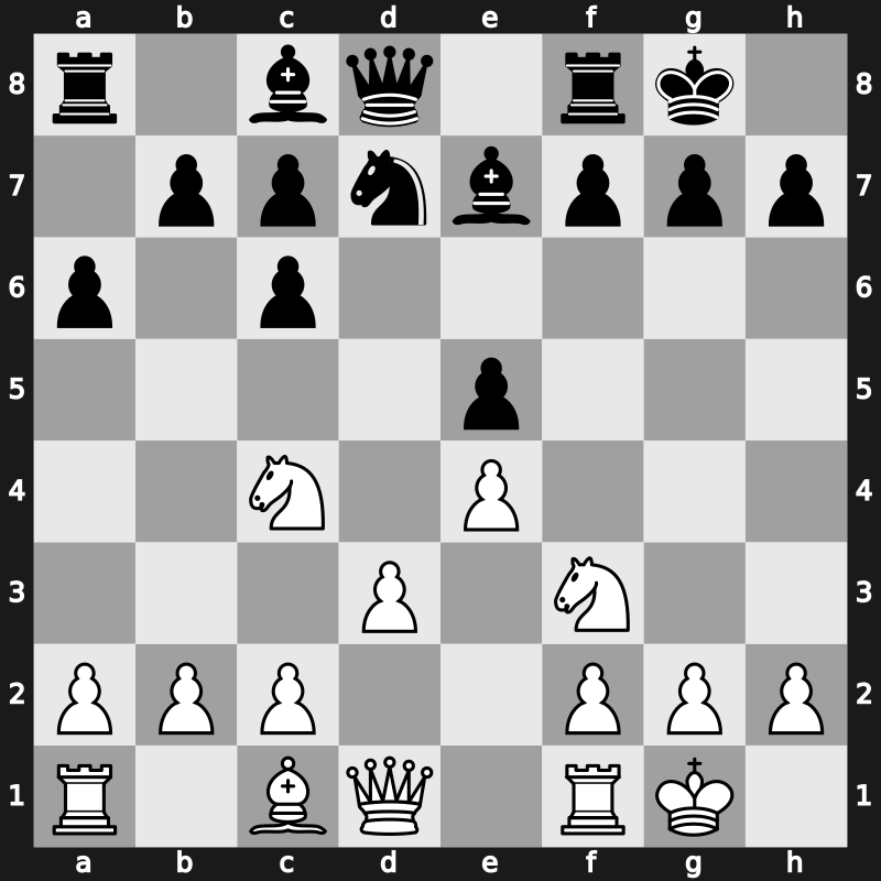 C85n - 6…dxc6 7.d3 Nd7 8.Nbd2 O-O 9.Nc4 - Closed Exchange [+0.02]