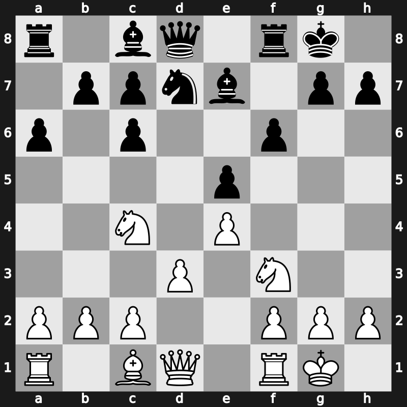 C85o - 6…dxc6 7.d3 Nd7 8.Nbd2 O-O 9.Nc4 f6 - Closed Exchange [+0.06]