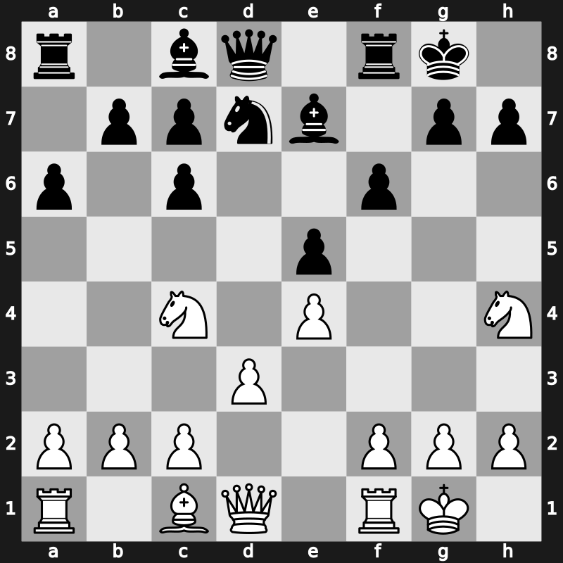 C85p - 6…dxc6 7.d3 Nd7 8.Nbd2 O-O 9.Nc4 f6 10.Nh4 - Closed Exchange [+0.07]