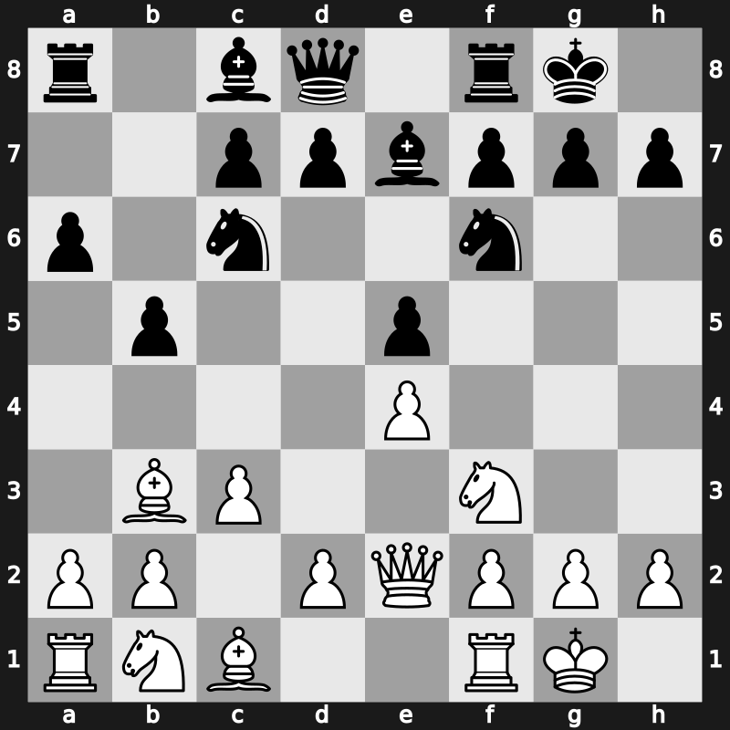 C86f - 6…b5 7.Bb3 O-O 8.c3 - Worrall Attack [-0.19]
