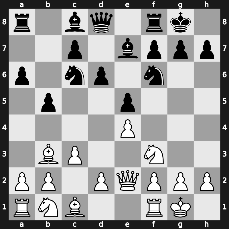 C86g - 6…b5 7.Bb3 O-O 8.c3 d6 - Worrall Attack [+0.14]