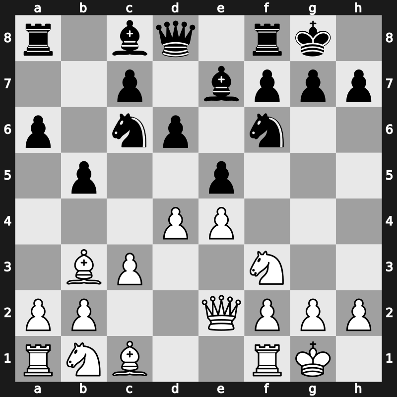 C86h - 6…b5 7.Bb3 O-O 8.c3 d6 9.d4 - Worrall Attack [+0.05]