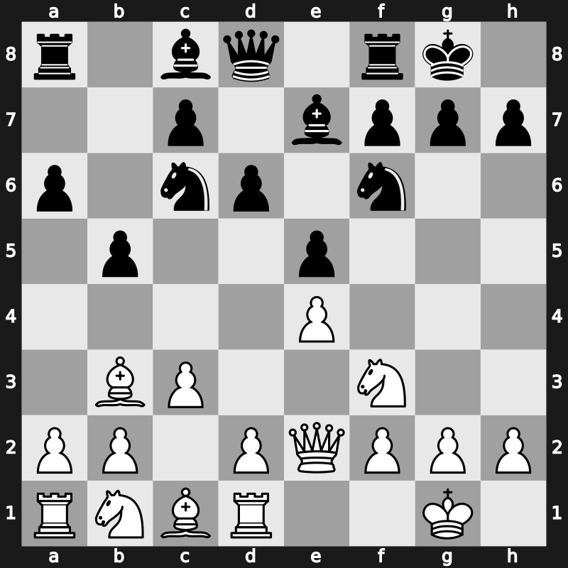 C86i - 6…b5 7.Bb3 O-O 8.c3 d6 9.Rd1 - Worrall Attack [+0.14]