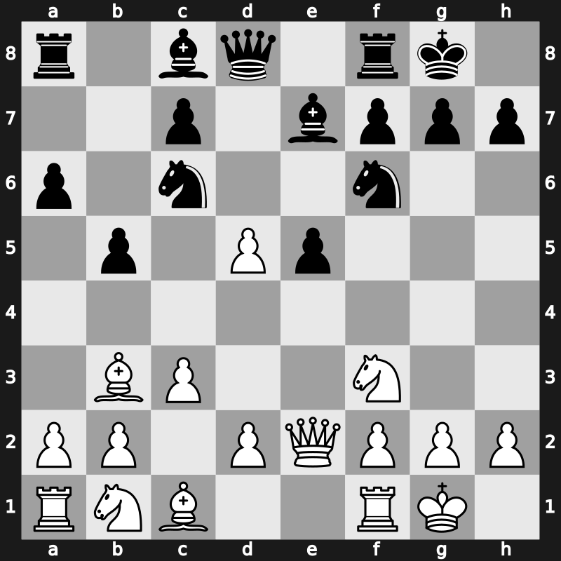 C86j - 6…b5 7.Bb3 O-O 8.c3 d5 9.exd5 - Worrall Attack [-0.29]