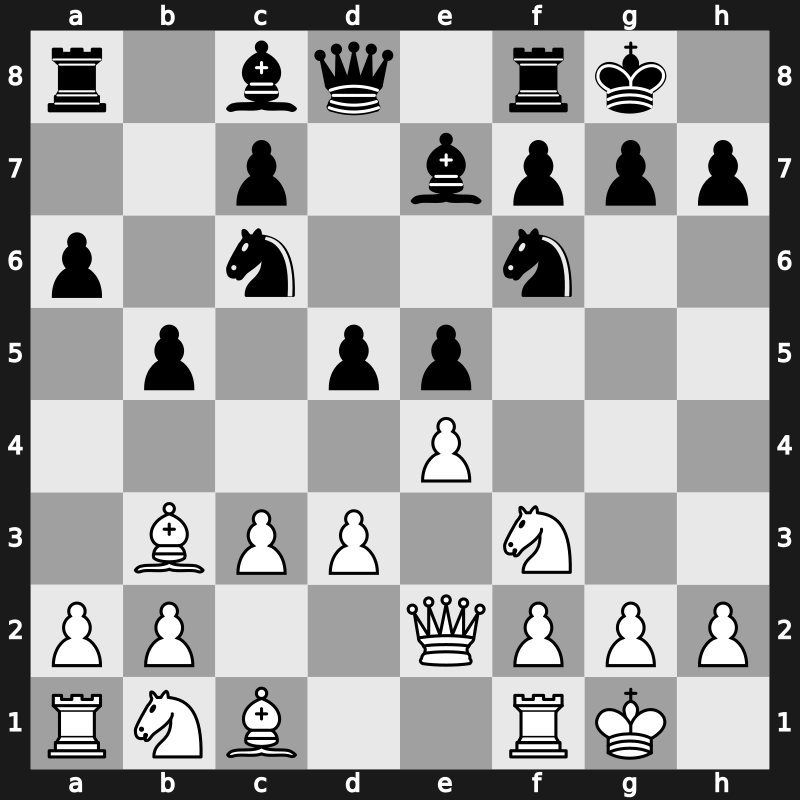 C86k - 6…b5 7.Bb3 O-O 8.c3 d5 9.d3 - Worrall Attack [-0.19]