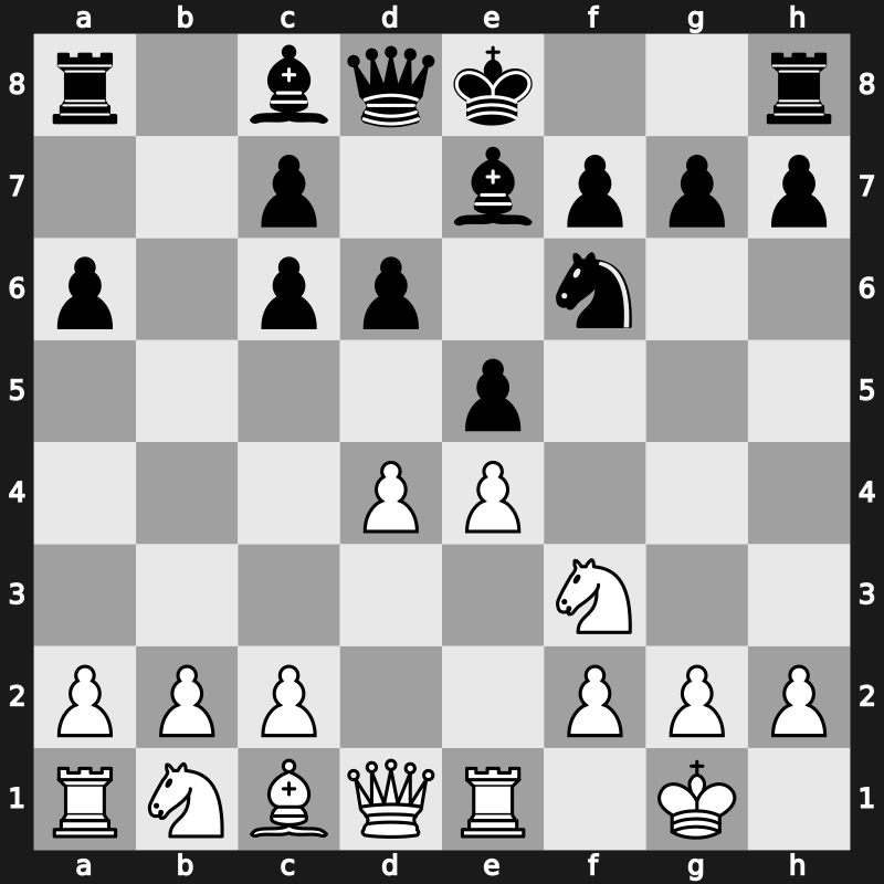C87c - 6…d6 7.Bxc6+ bxc6 8.d4 - Closed Averbakh [+0.26]