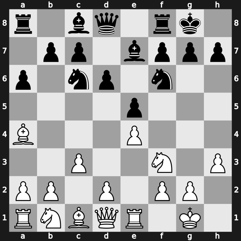 C87n - 6…d6 7.c3 O-O 8.h3 - Closed Averbakh [+0.40]
