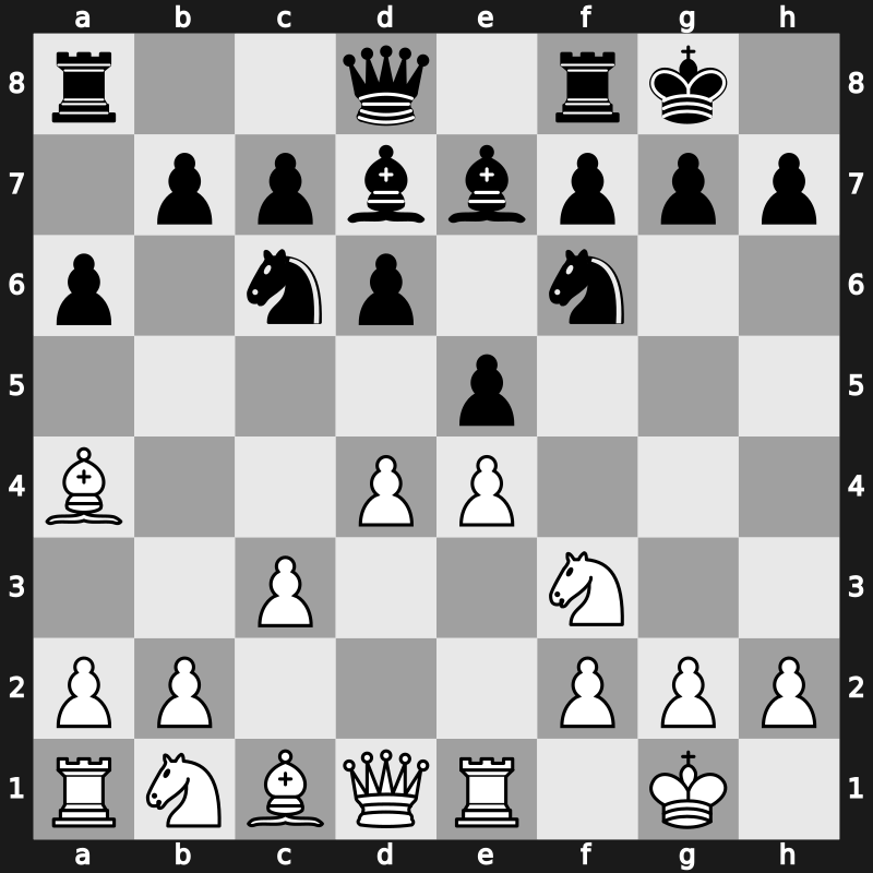 C87k - 6…d6 7.c3 O-O 8.d4 Bd7 - Closed Averbakh [+0.54]