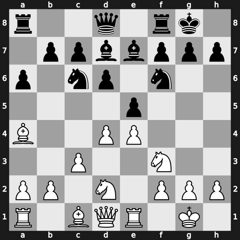 C87l - 6…d6 7.c3 O-O 8.d4 Bd7 9.Nbd2 - Closed Averbakh [+0.45]