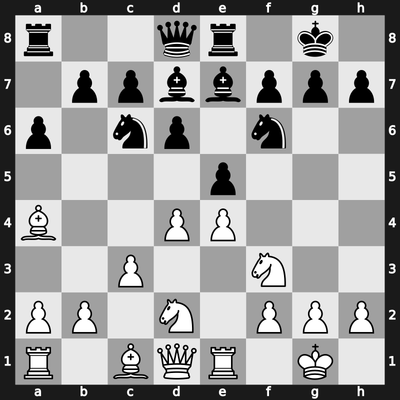 C87m - 6…d6 7.c3 O-O 8.d4 Bd7 9.Nbd2 Re8 - Closed Averbakh [+0.54]