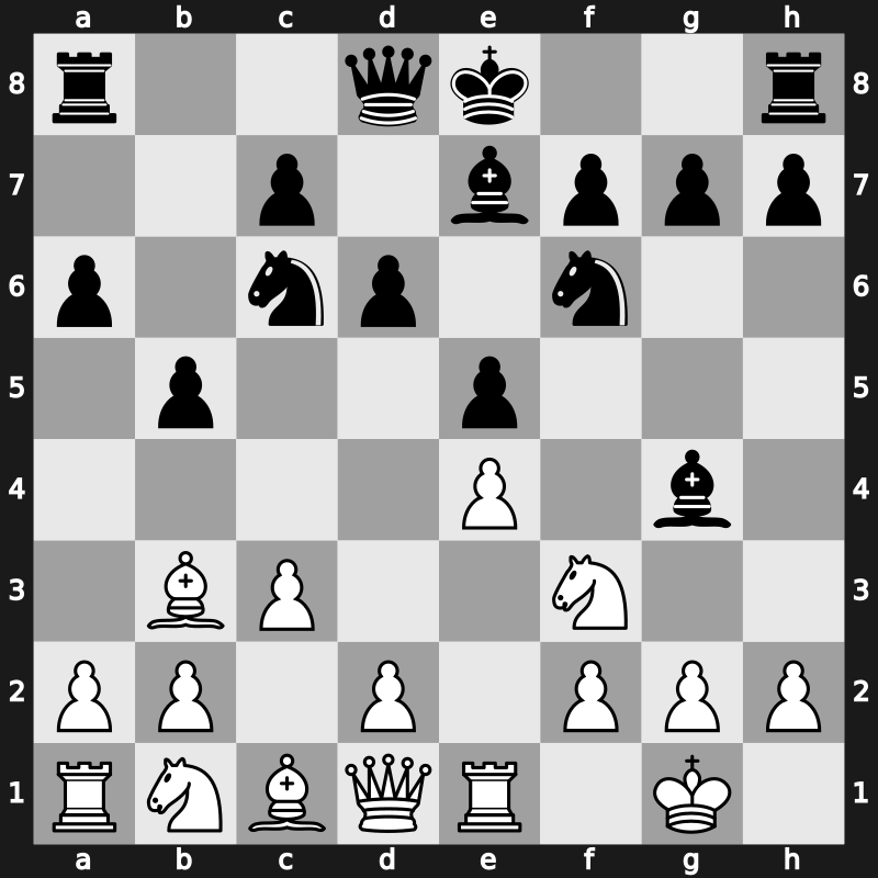 C88d - 7.Bb3 d6 8.c3 Bg4 - Closed [+0.61]