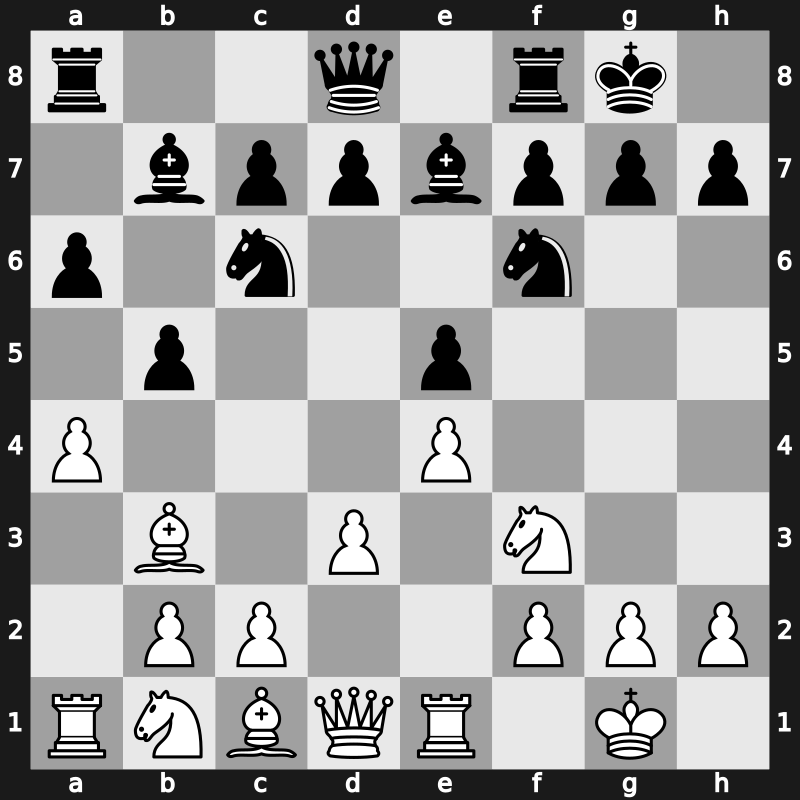 C88m - 7.Bb3 O-O 8.a4 Bb7 9.d3 - Closed Anti-Marshall [+0.30]