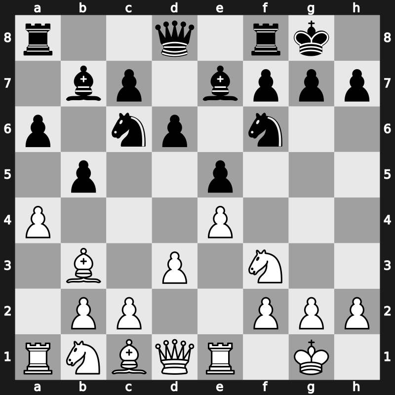 C88n - 7.Bb3 O-O 8.a4 Bb7 9.d3 d6 - Closed Anti-Marshall [+0.23]