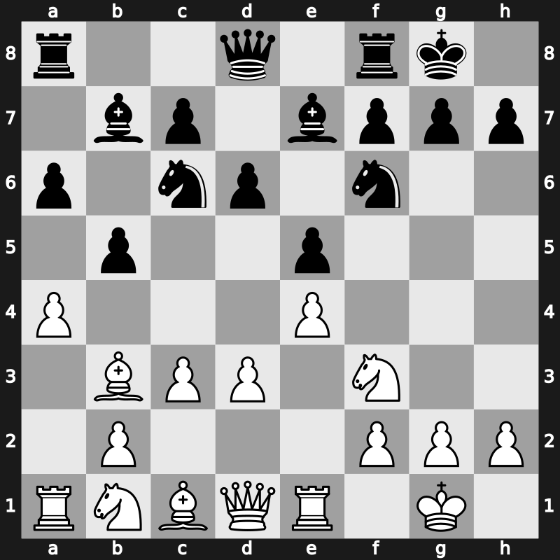 C88p - 7.Bb3 O-O 8.a4 Bb7 9.d3 d6 10.c3 - Closed Anti-Marshall [+0.13]