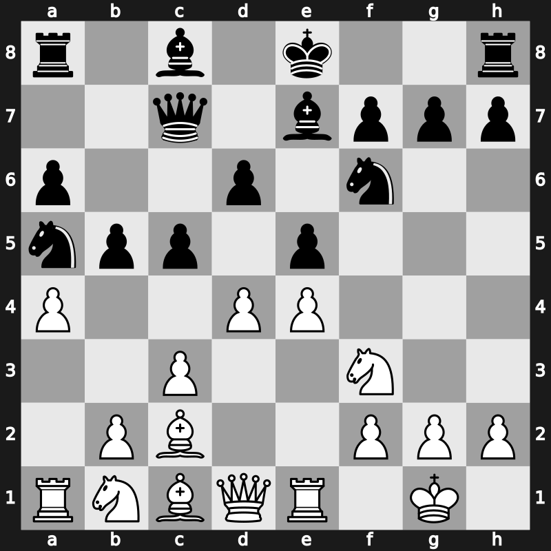 C88e - 7.Bb3 d6 8.c3 Na5 9.Bc2 c5 10.d4 Qc7 11.a4 - Closed Balla Variation [+0.61]