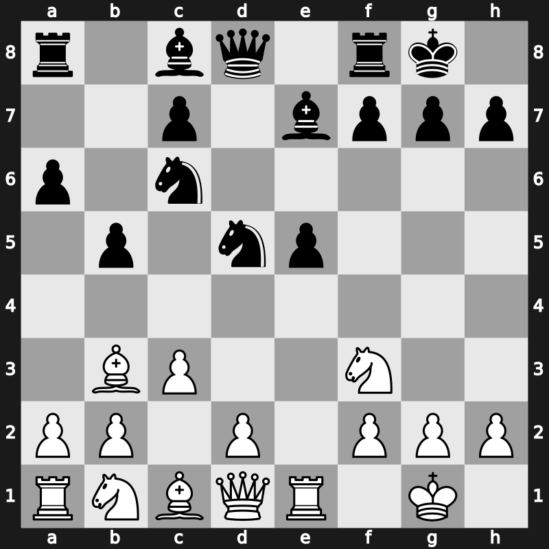 C89c - 9.exd5 Nxd5 - Marshall [+0.35]